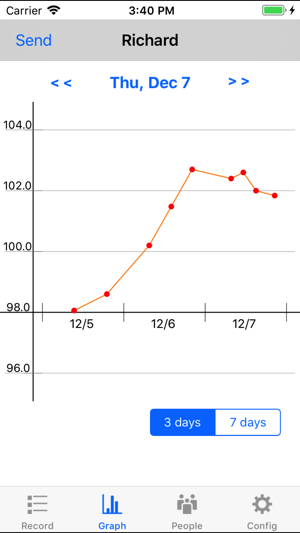 Body Temperature Recorder(圖1)-速報App