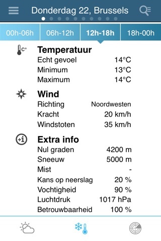 Weather for Belgium Pro screenshot 3