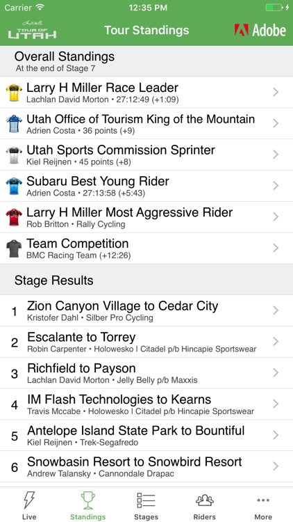 2018 Tour of Utah Tour Tracker screenshot-4