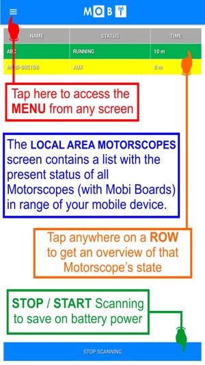 NIST MOBI(圖1)-速報App