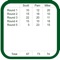 Easy Score Keeper is designed to be simple so that any family member can keep score