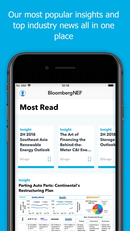 Bloomberg NEF