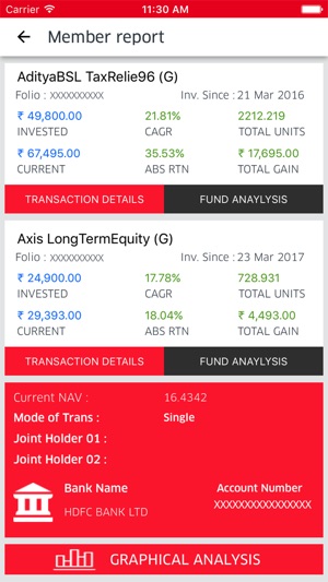 Shree Consultants(圖3)-速報App