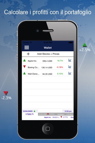 Stock Exchange Finance screenshot 4