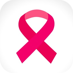 Breast Aware - BCI