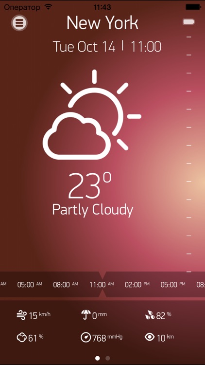 Weather Book 15 days forecast screenshot-0