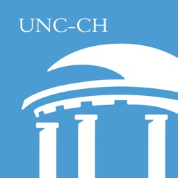 UNC Guides