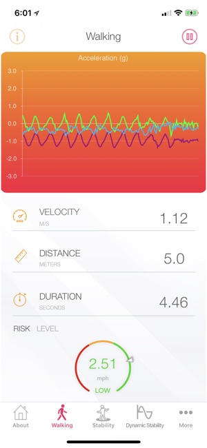 Lockhart Monitor(圖2)-速報App