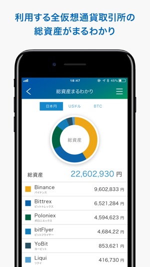 WorldTrader(圖3)-速報App