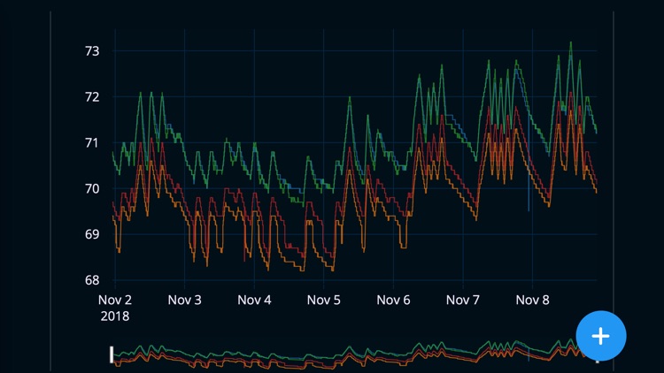 KMC Commander screenshot-9