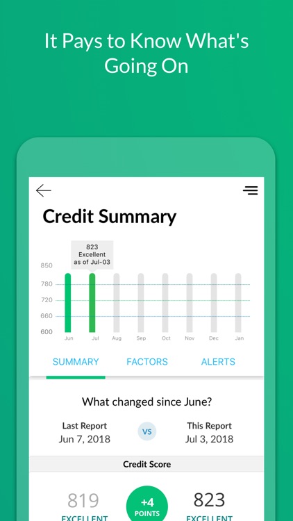 LendingTree
