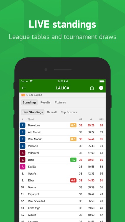 FlashScore screenshot-5