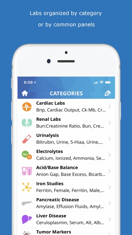 Lab Values Medical Reference