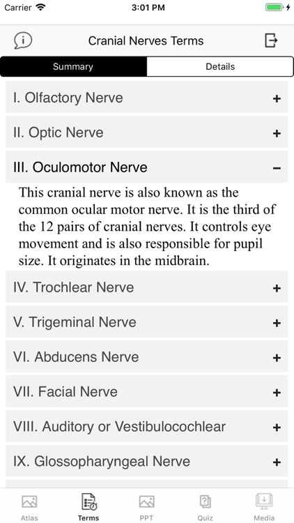 Cranial Nerves Plus