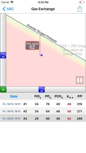 Graphical Arterial Blood Gas(圖4)-速報App