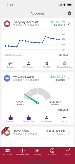 how many payday loans can you have in a year