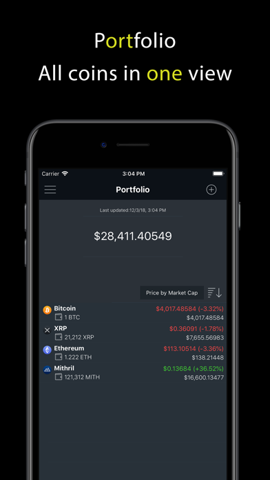 How to cancel & delete HODL - Crypto Market Cap from iphone & ipad 3