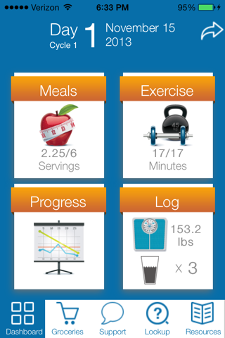 17 Day Diet Assistant. Health & Fitness Diet Assistant