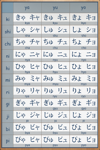 Japanese Kana-Learn Easily screenshot 3