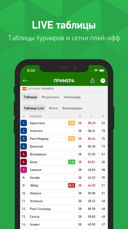 MyScore screenshot-5