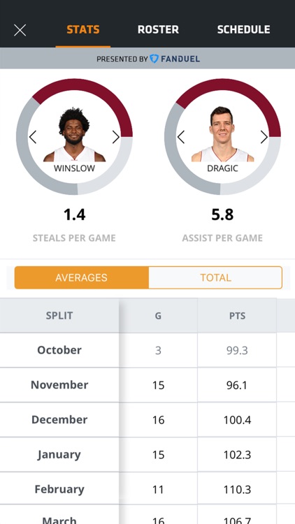 Miami HEAT Mobile screenshot-3