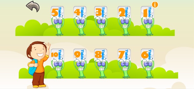 KIDS Multiplication memorize(圖4)-速報App