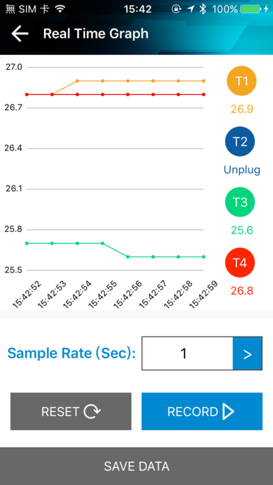 Testlink Iphoneアプリ Applion