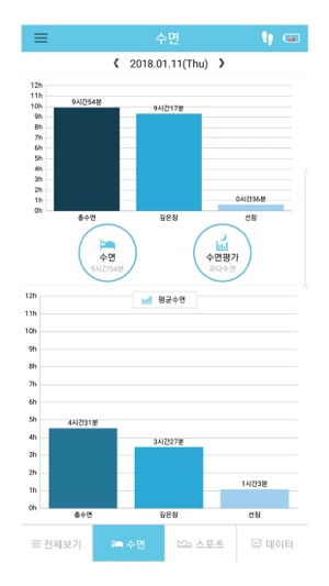 Phonefinder(폰파인더)(圖9)-速報App