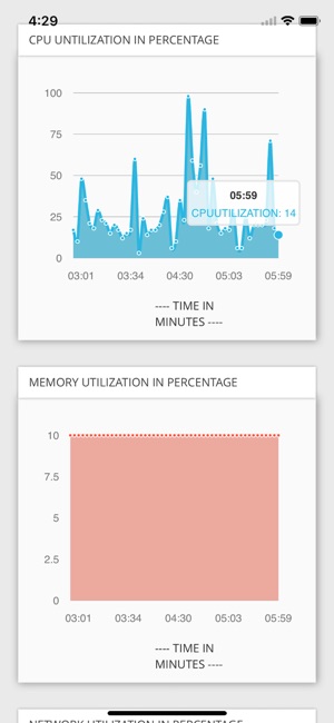 Server Monitoring Tool (SMT)(圖5)-速報App