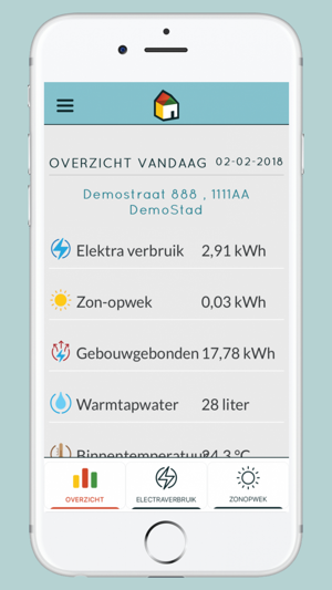 Mijnenergiebundel