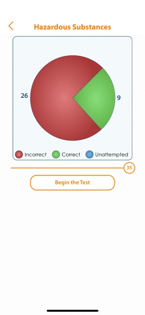 CSCS Revision Test(圖6)-速報App