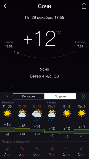 Gismeteo lite(圖2)-速報App