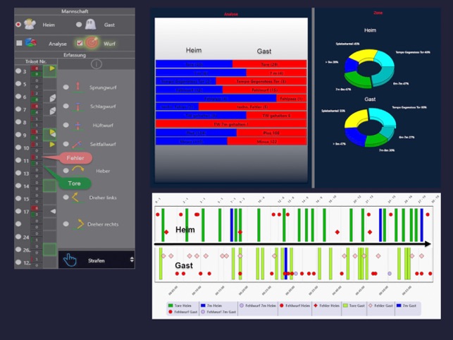 THSAX Handball Spiel Statistik(圖3)-速報App