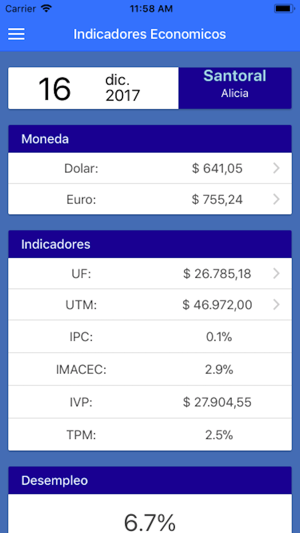 Indices Chile Pro