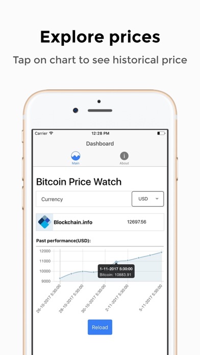 How to cancel & delete Bitcoin Price Watch from iphone & ipad 2