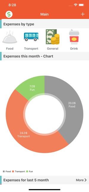 Be Rich ! - Expense Manager(圖2)-速報App