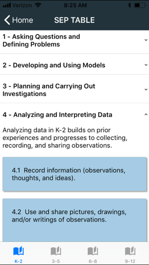 Catalyst Planner Companion(圖3)-速報App