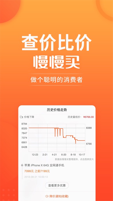 慢慢买-查询商品历史价格的比价购物助手