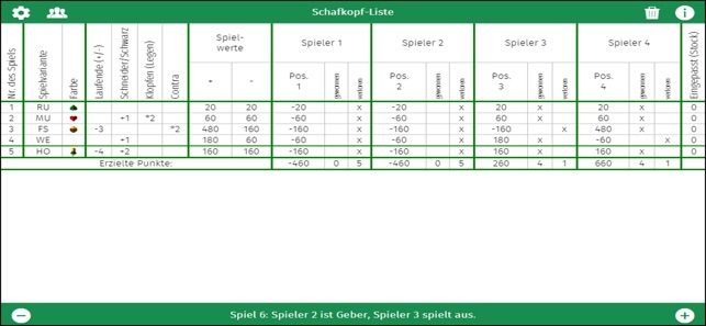 Schafkopf-Liste(圖4)-速報App