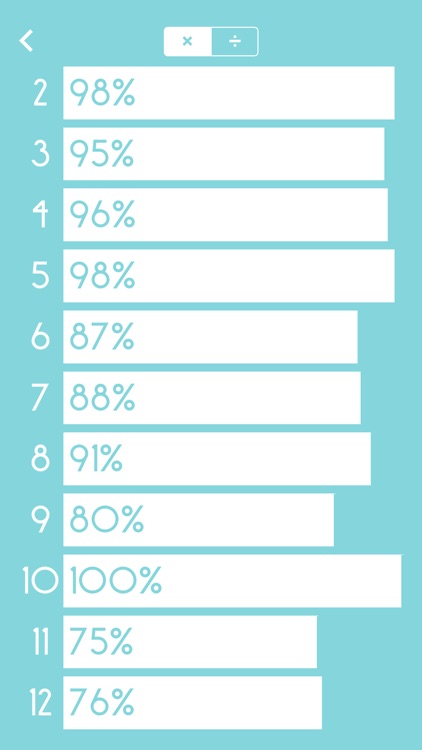 Smart Maths Pro screenshot-3
