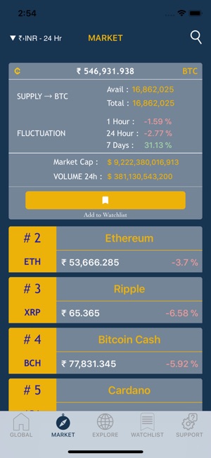 Crypto Info Hub(圖5)-速報App