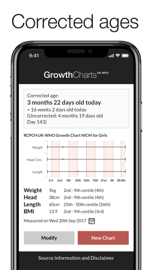 Growth Charts UK-WHO(圖4)-速報App