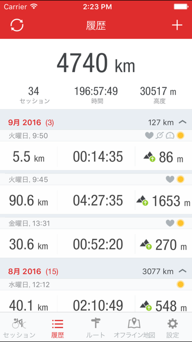 Runtastic ロードバイク記録サイコ... screenshot1