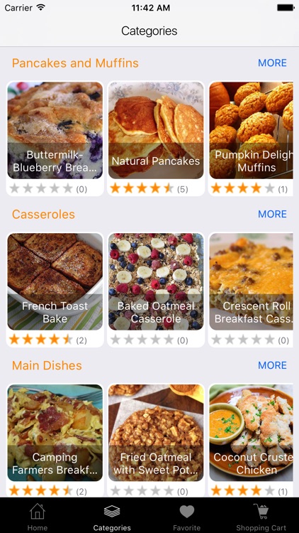 Breakfast Recipes for You!