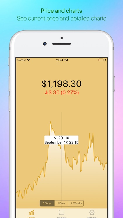 Gold - Live Badge Price