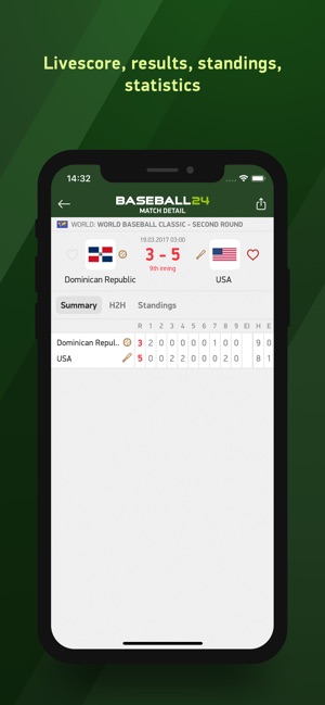 Baseball 24 - live scores(圖2)-速報App