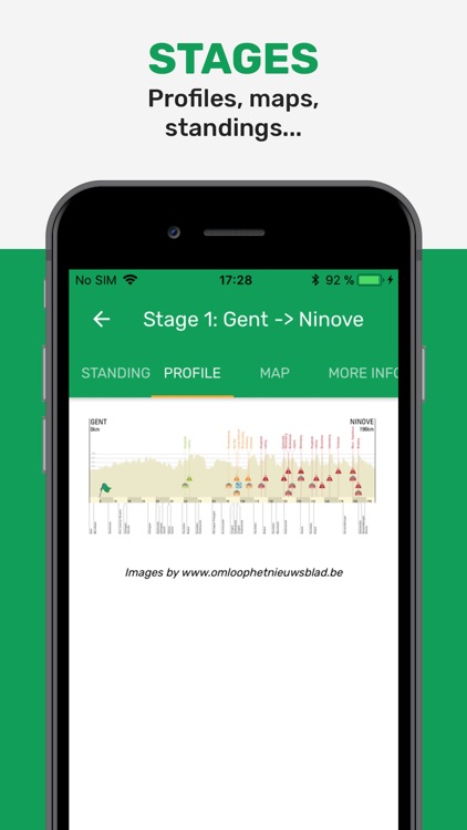 Cyclingoo: Pro Cycling Results