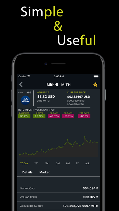 HODL - Crypto Market Cap screenshot 2