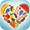 Unit of energy is Calories and is expressed in kilocalories (KCal)
