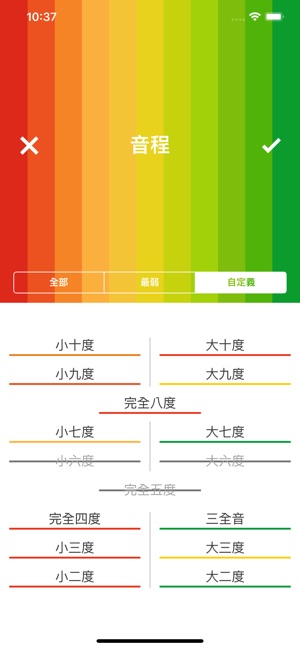 Auricular(圖2)-速報App